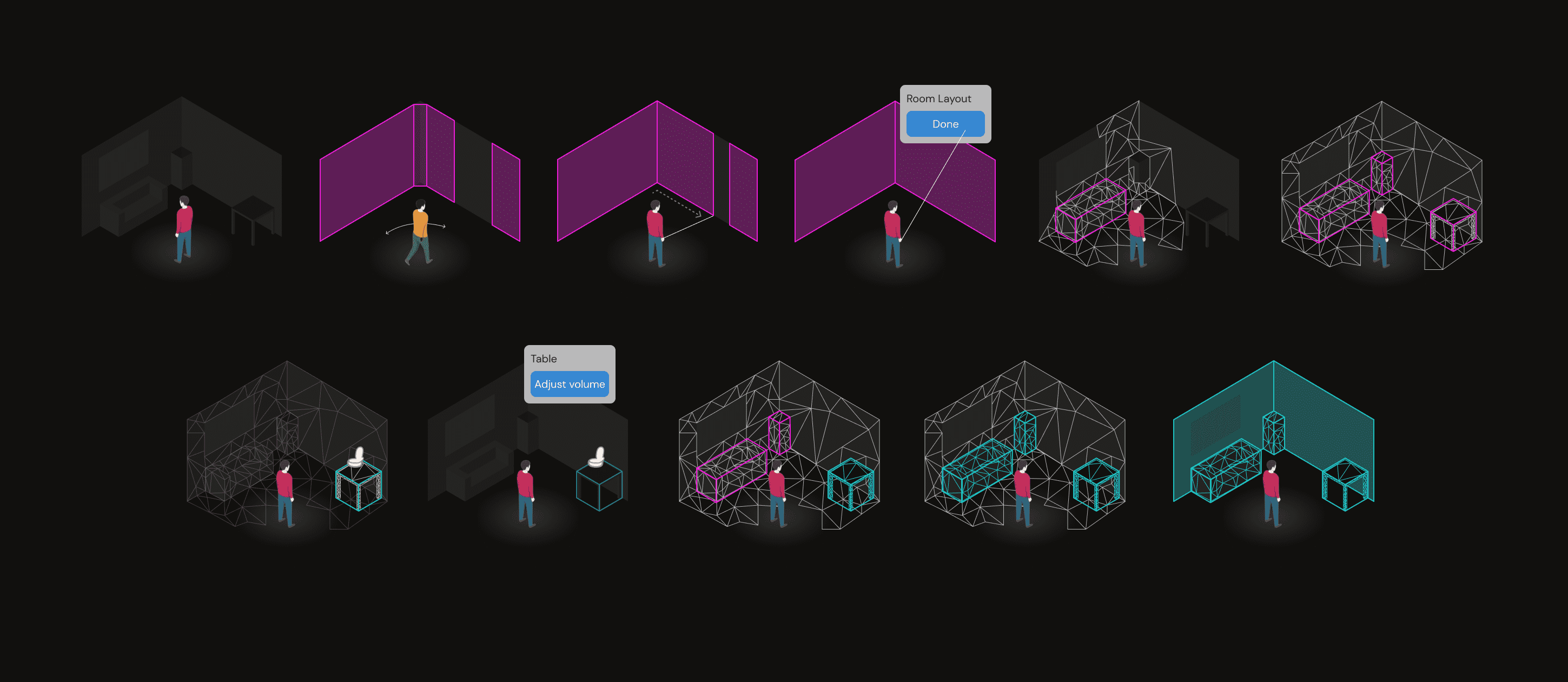 Key Requirements for MR Capture