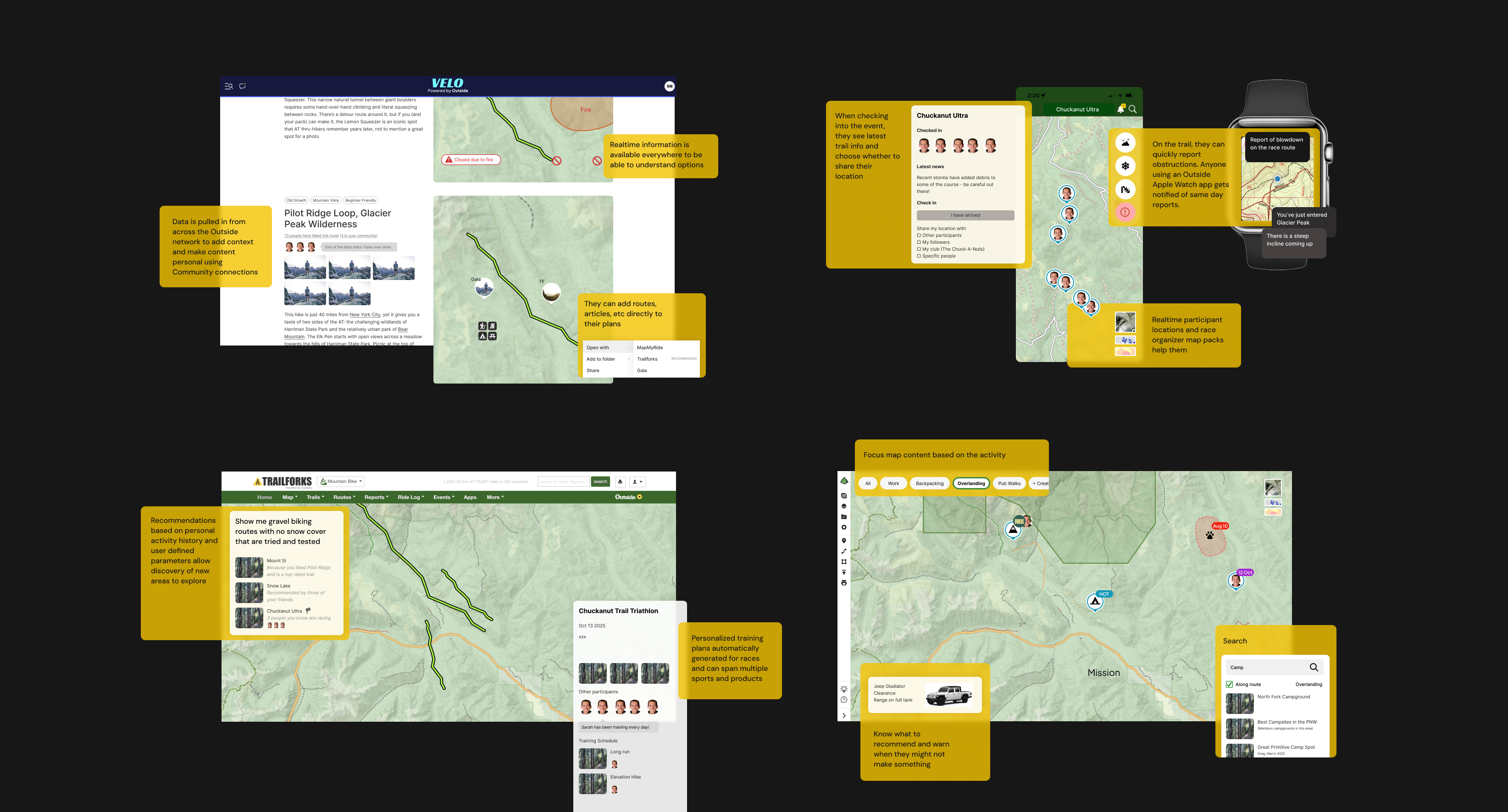 Maps Platform Vision