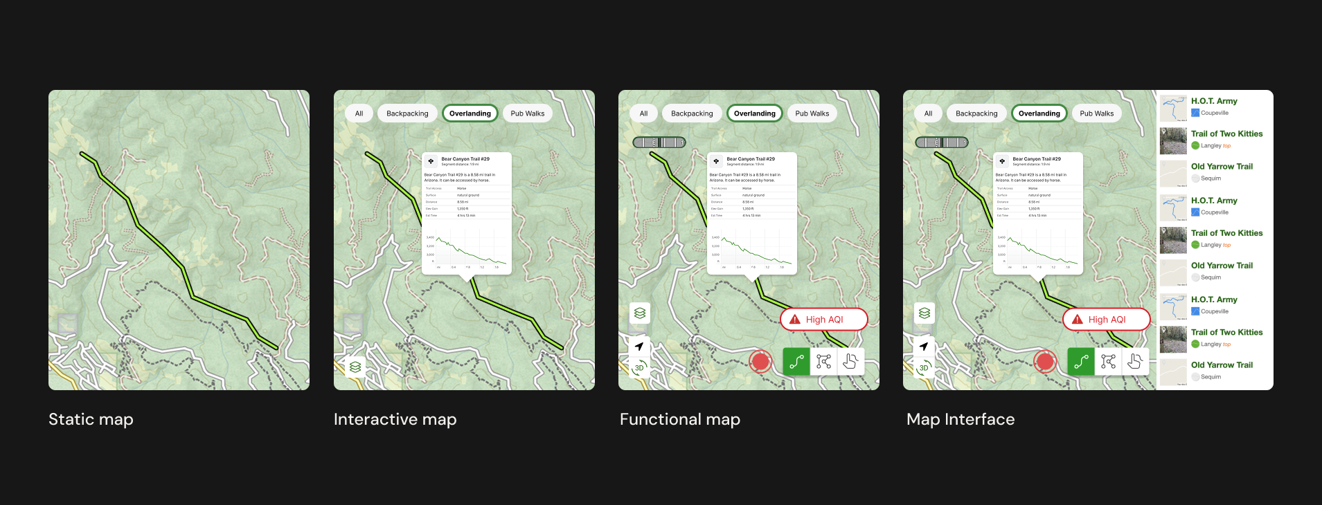Defining the Map Object